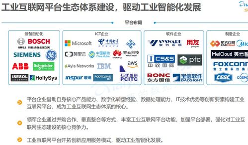 2019中國工業(yè)互聯(lián)網(wǎng)生態(tài)圖譜 個人互聯(lián)網(wǎng)服務(wù)的融合與創(chuàng)新