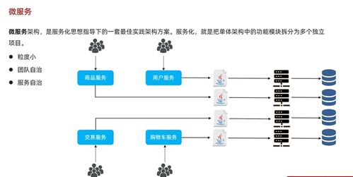 黑馬程序員2024最新SpringCloud微服務(wù)開發(fā)與實戰(zhàn)Day3學(xué)習(xí)心得 踩坑、Bug記錄與互聯(lián)網(wǎng)服務(wù)實戰(zhàn)感悟